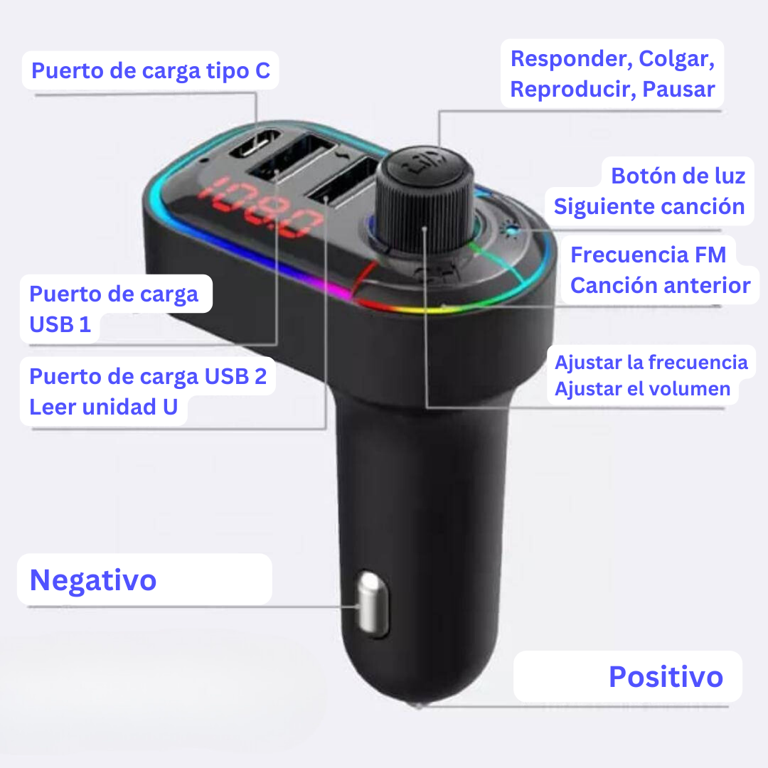 Pack "Espejo Cam HD Dual + ReceptorCar Bluetooth" Versión 2024